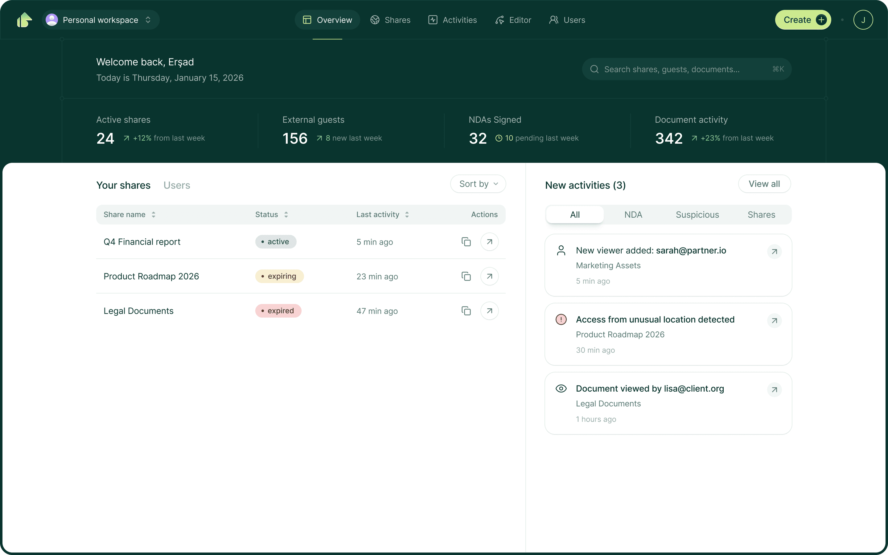 Share&You Dashboard
